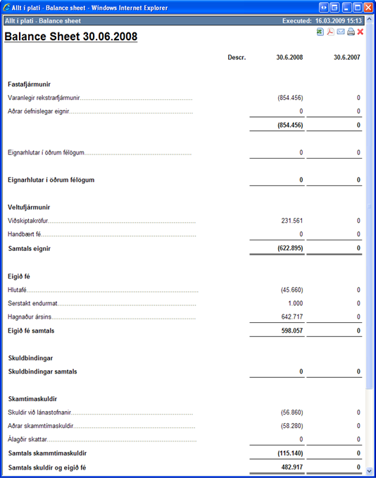 exampleOfBalanceSheet