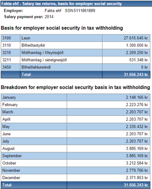 paymentsInsuranceTax1