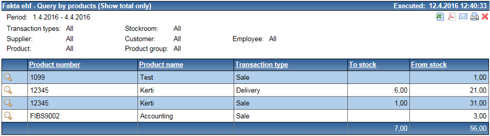 StockTransactions1